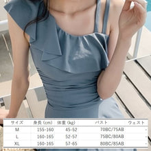 画像をギャラリービューアに読み込む, ED4 モニク