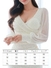 画像をギャラリービューアに読み込む, EP0 アンネリ