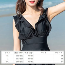 画像をギャラリービューアに読み込む, ED3 リーズ