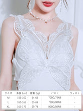 画像をギャラリービューアに読み込む, EI0 アナスタ