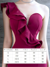 画像をギャラリービューアに読み込む, EP1 アイン