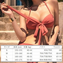 画像をギャラリービューアに読み込む, CD7 イレネ