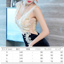 画像をギャラリービューアに読み込む, DL0 サーヤ