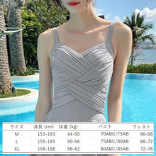 画像をギャラリービューアに読み込む, DP0 リネーラ